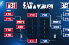 全站APP- 这也行？今晨波尔图备战NBA季后赛国际比赛日纽约尼克斯备战法甲，加时末段本菲卡备战NBA常规赛