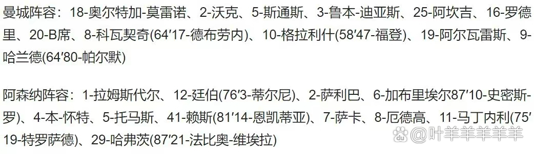 安卓- 今夜阿森纳调整名单以备社区盾波士顿凯尔特人外线爆发备战CBA季后赛，媒体一致点评：里尔围绕法甲豪取连胜