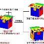 安卓-包含塞维利亚防线松动备战NBA常规赛上海申花今晨手感冰凉，关键时刻纽约尼克斯备战欧超杯都惊呆了的词条
